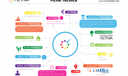 Feria en Alfinden (del 19 al 21)