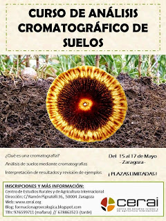 Curso de análisis de suelos (del 15 al 17 de mayo)