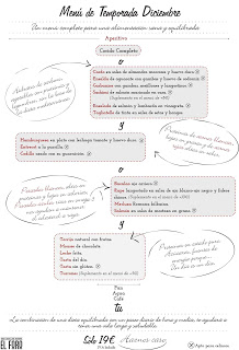 Menú de temporada en EL FORO (diciembre-enero)