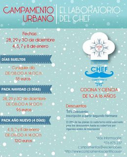 Laboratorio del chef (el 28 al 30 de diciembre y del 4 al 8 de enero)