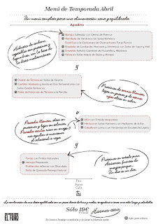 Nuevo menú de temporada en EL FORO (abril)