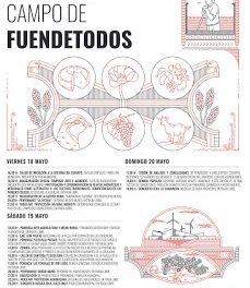 FUENDETODOS. Simposio Arte y alimento (del 18 al 20 de mayo)