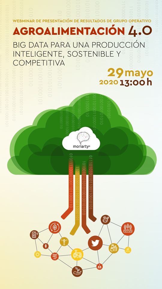 Agroalimentación 4.0