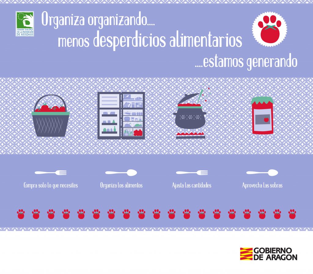 Cartel de la campaña contra el Desperdicio Alimentario