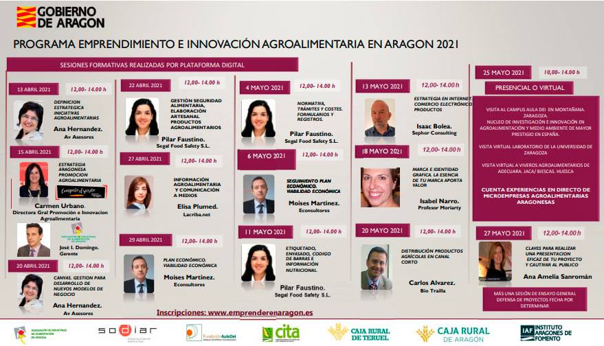 Programa de Emprendimiento Agroalimentario IAF