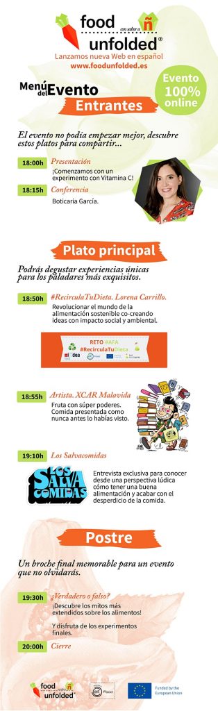 Programa FoodUnfolded con sabor a Ñ