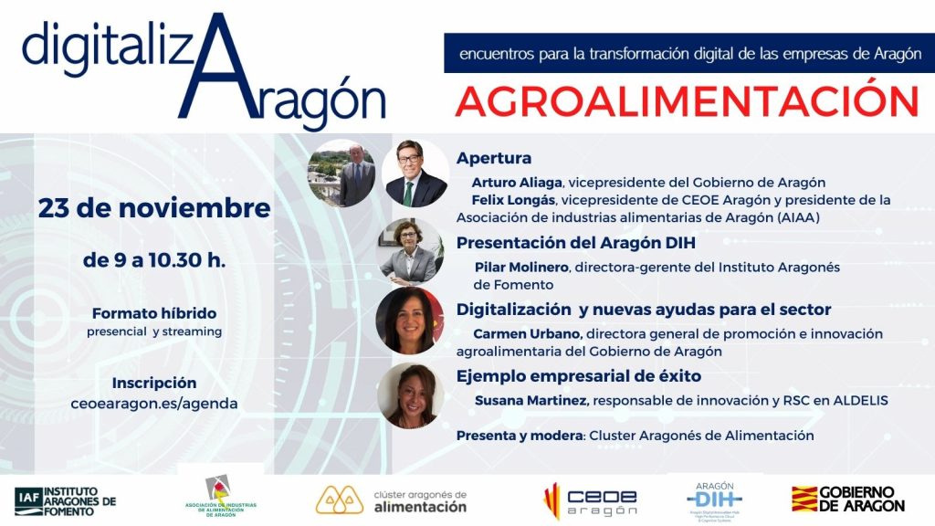 Digitalización Agroalimentario