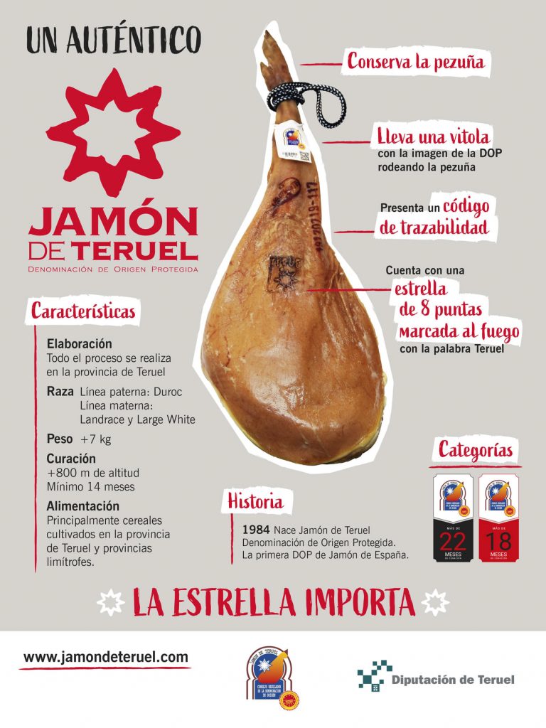 Jamon de Teruel cartel