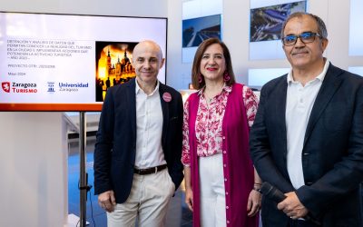 El turismo genera en 2023 un impacto económico de más de 632 millones de euros en Zaragoza