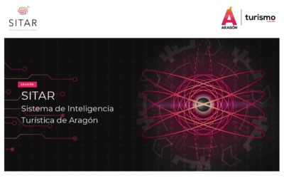 Nace el Sistema de Inteligencia Turística de Aragón